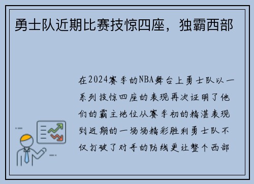 勇士队近期比赛技惊四座，独霸西部